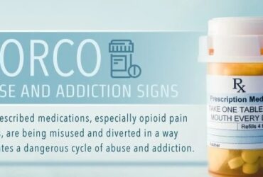 Where to buy Norco online without a prescription in USA ?